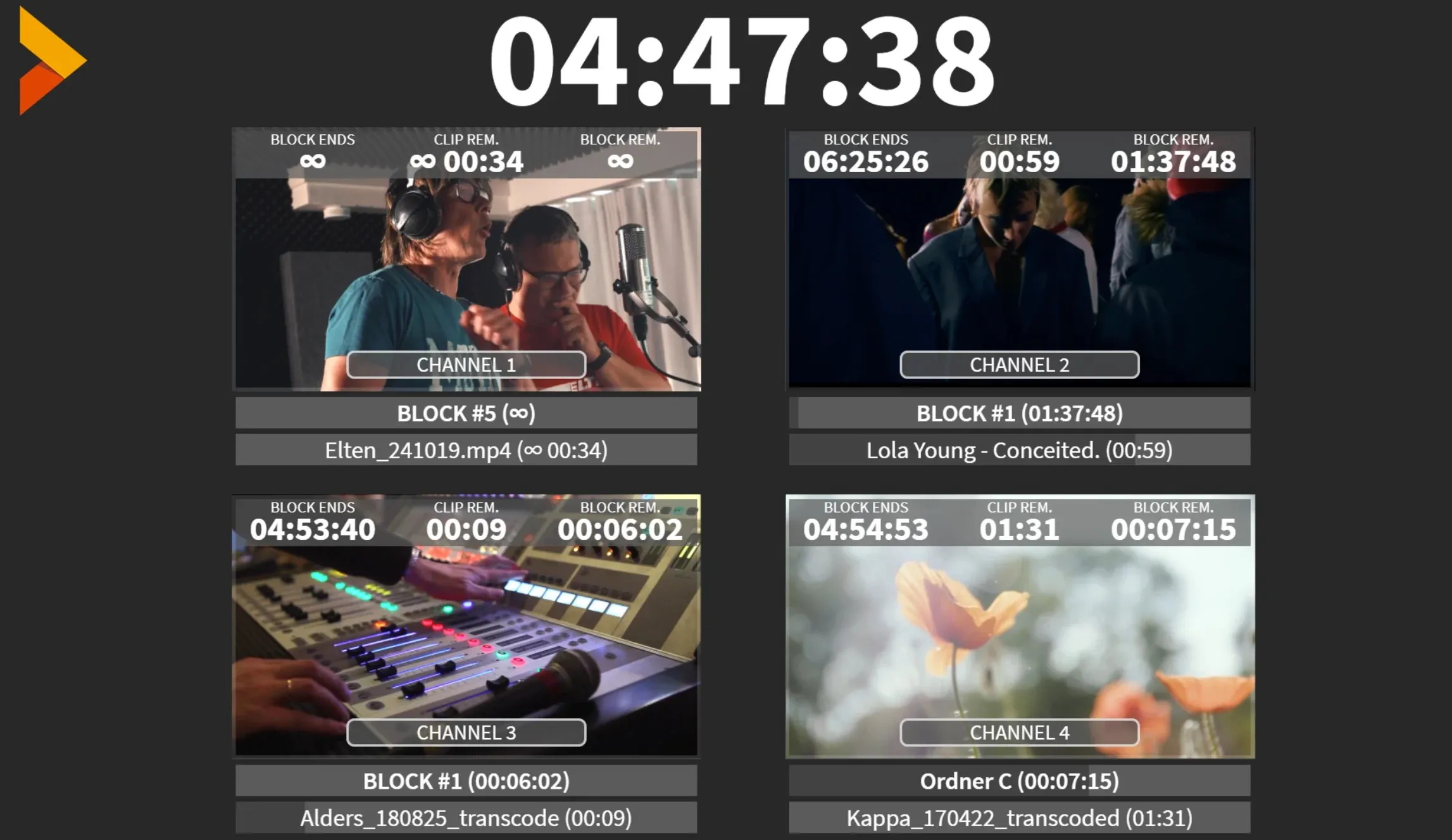 Director View